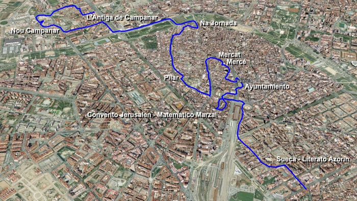 Ruta que hemos seguido.